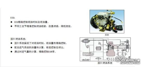 鄭州日產ZD22超值版 (1)商用車之家