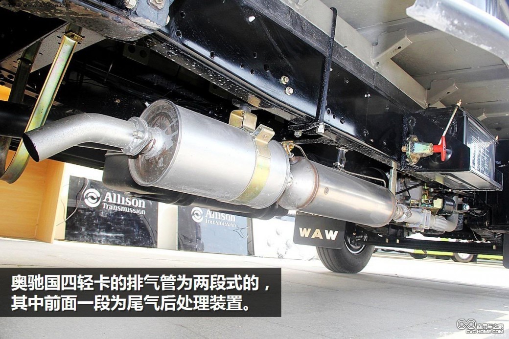 圖(8) 商用車之家訊